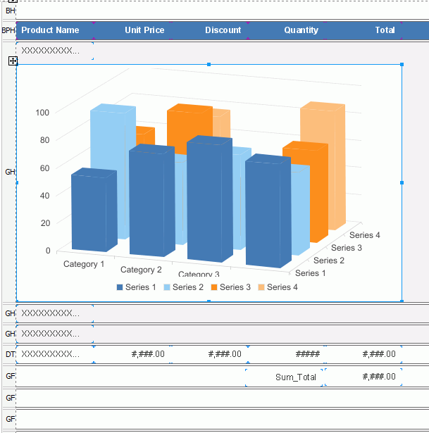 Insert Chart in Banded Group Panel