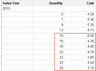 Sort Results