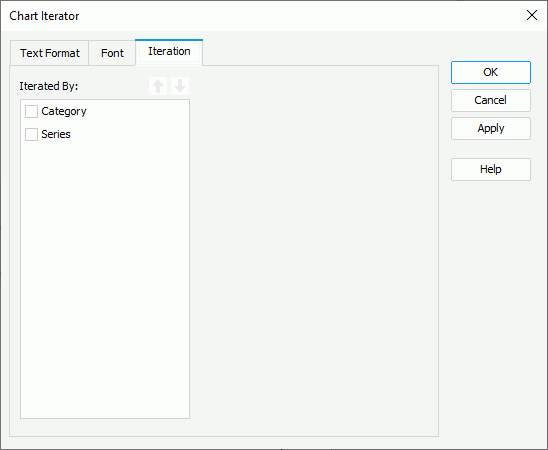 Chart Iterator dialog box - Iteration