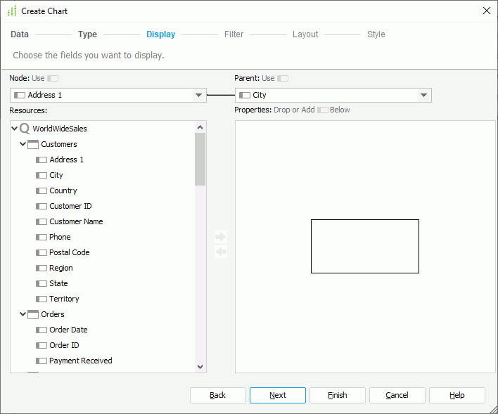 Create Chart - Org Display