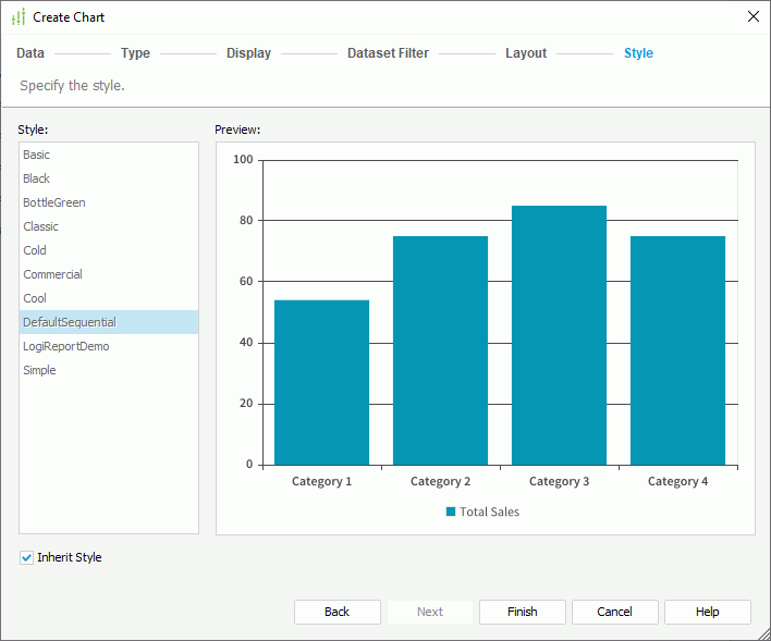 Create BV Chart - Style