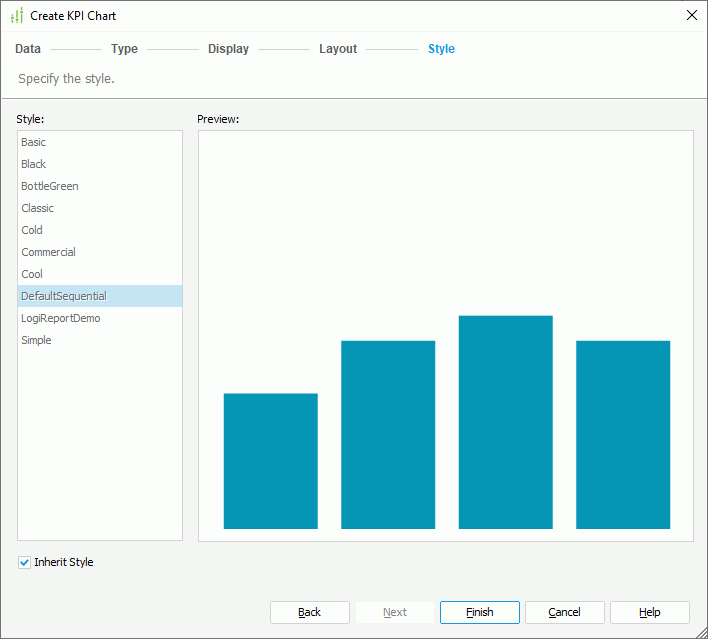 Create KPI chart - Style