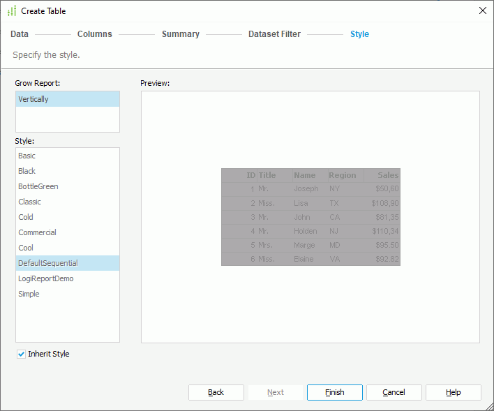 Create Summary Table - Style