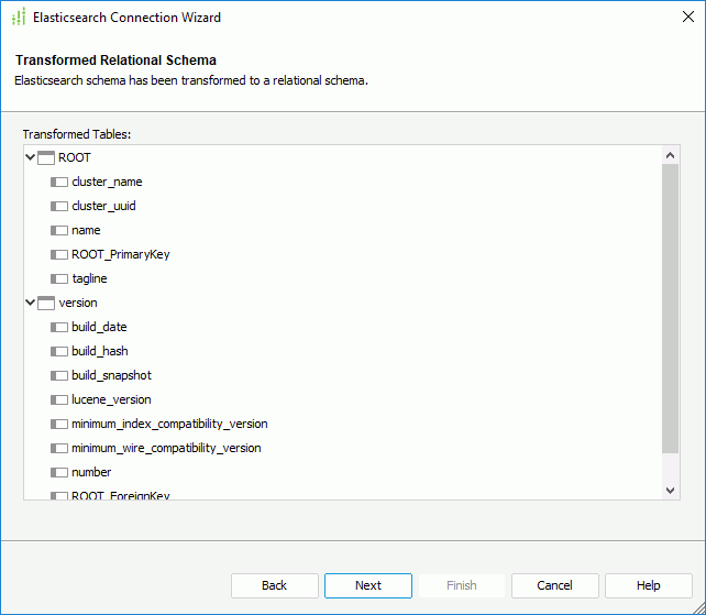 Elasticsearch Connection Wizard - Transformed Relational Schema