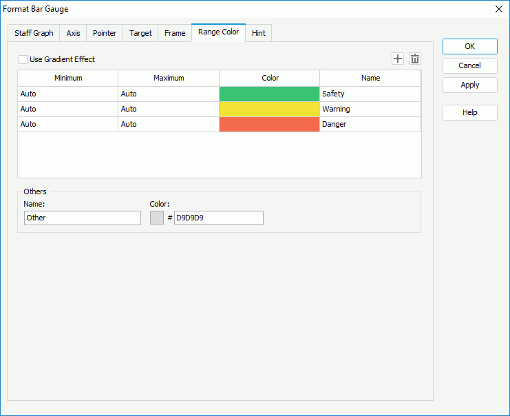 Format Bar Gauge dialog box - Rane Color