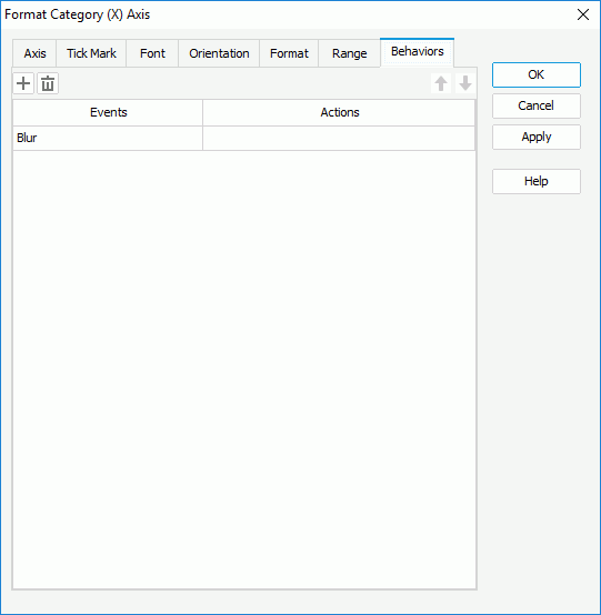 Format Catergory (X) Axis dialog box - Behaviors