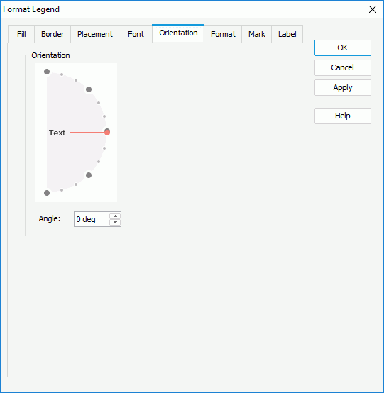 Format Legend dialog box - Orientation