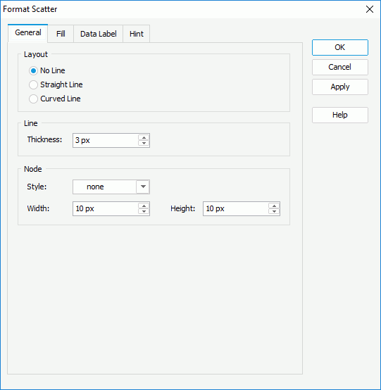 Format Scatter dialog box - General