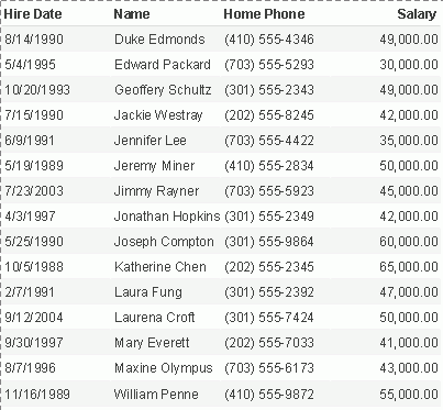 Sort the Table by Name