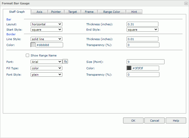 Format Bar Gauge dialog box - Staff Graph