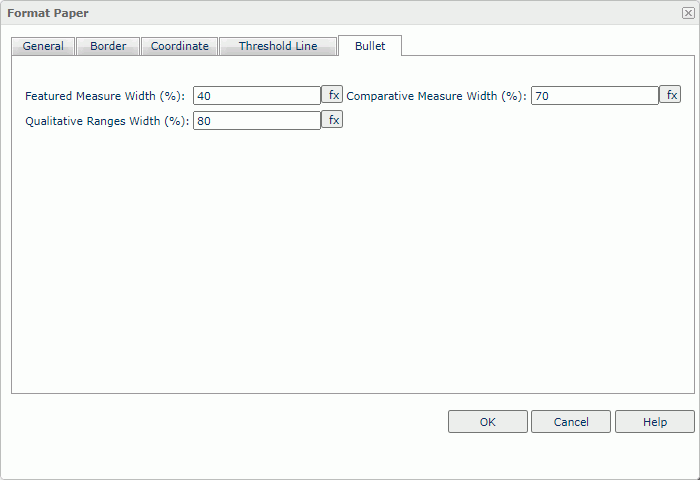 Format Paper dialog box - Bullet tab