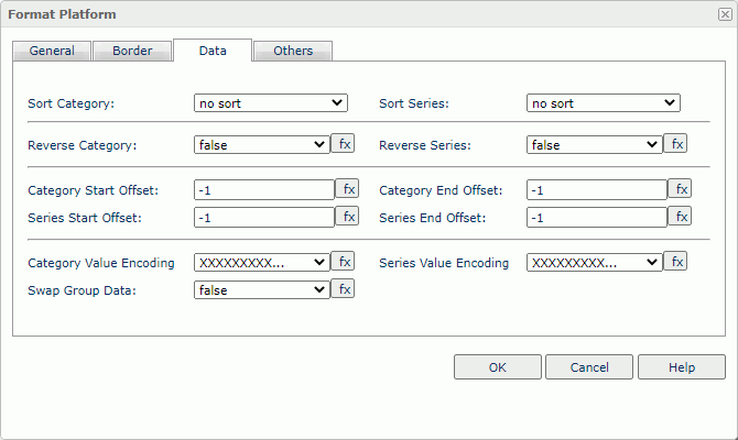 Format Platform dialog box - Data tab