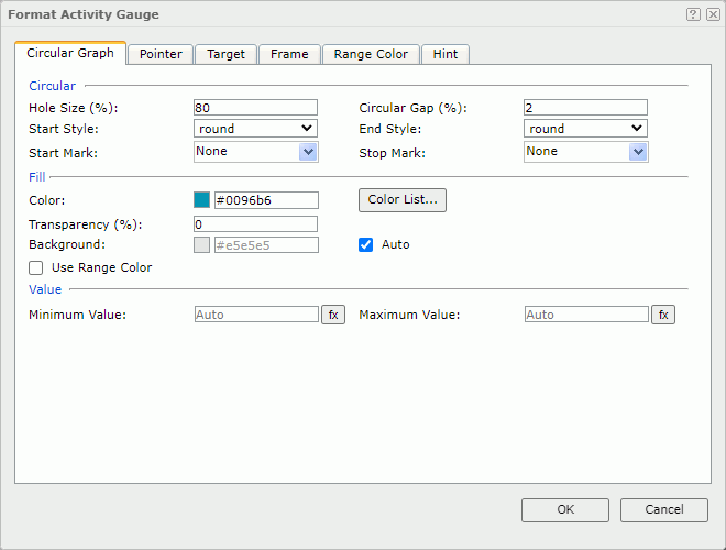 Format Activity Gauge dialog - Circular Graph