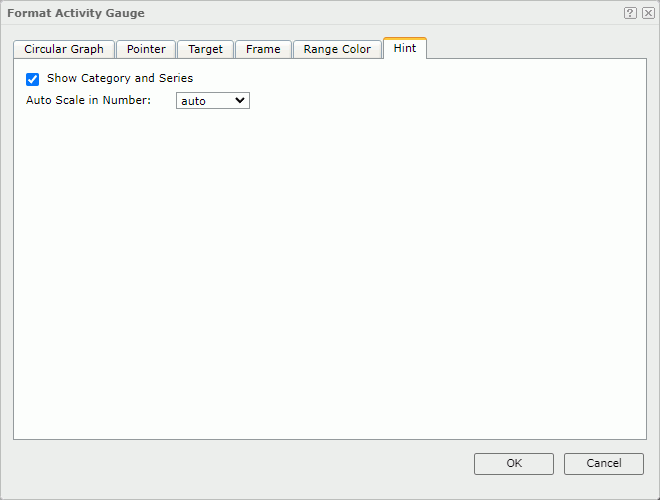 Format Activity Gauge dialog - Hint