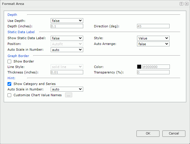 Format Area dialog