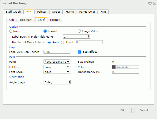 Format Bar Gauge dialog - Axis - Label