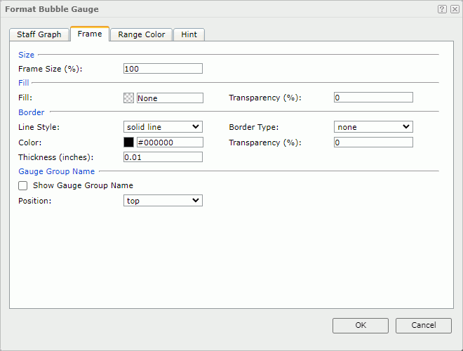 Format Bubble Gauge dialog - Frame