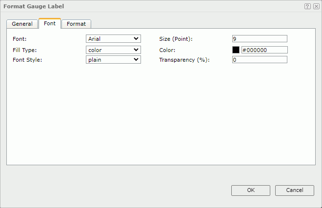 Format Gauge Label - Font