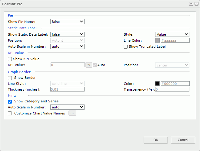 Format Pie dialog box