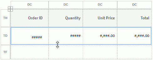 Drag a Table Panel