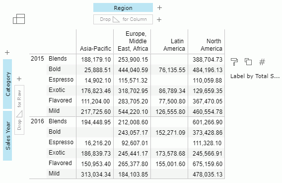 Swap Column and Row